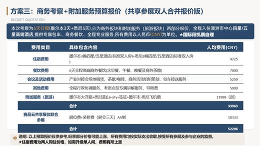 澳大利亚市场商务考察活动 方案3 商品图1