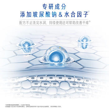 舒肤佳健康美护沐浴露小蓝瓶铃兰香400g+小绿瓶清茶沁柚香400g新老包装 /个人护理 /身体护理 /沐浴露 商品图1