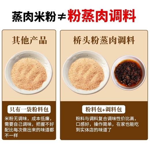 桥头蒸肉粉米粉粉蒸肉粉调料四川重庆料理包家用粉蒸排骨专用粉 商品图2