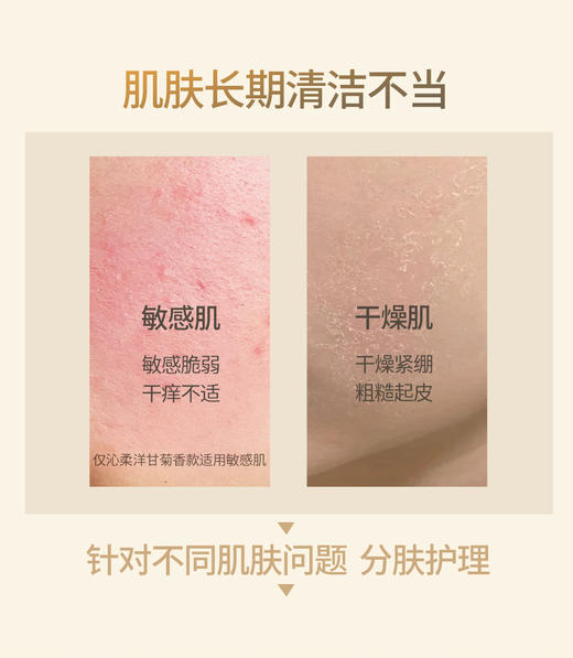 欧舒然-植萃洁面沐浴皂液(790g)  沐浴露 商品图2