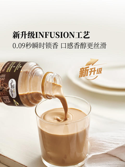 MILK TALK 咖啡牛奶 290ml*8  山姆会员店商品非商品原因不支持退款 商品图3