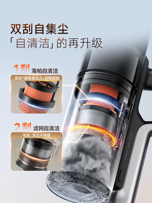 UWANT友望吸尘器扫地僧「AWE艾普兰奖」大吸力除菌除螨仪自集尘【全链防缠绕】家用无线手持扫地机 商品图5