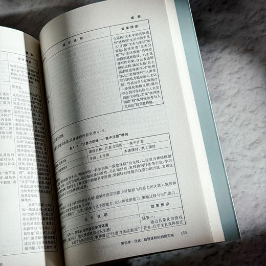 因“脑”施教 脑科学视域下初中生学习力提升的实践 个性化学习 教育新生态 商品图13