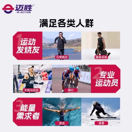 迈胜能量胶20g耐力补剂马拉松越野登山骑行运动补续航机能胶训练 商品图2