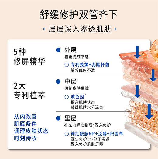 Dewy Lab淂意晨露保湿妆前喷雾隔离底妆服帖不卡粉 商品图3