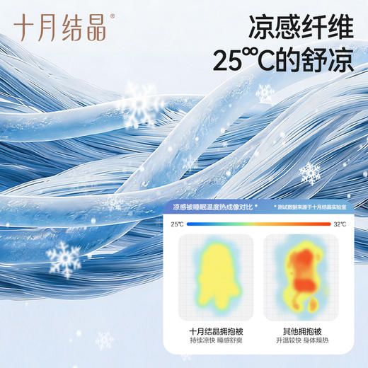 儿童防踢被春夏季睡眠护肚防着凉宝宝睡袋夏凉被空调被 商品图1