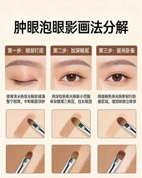 ✨肿眼泡姐妹集合！速来看！