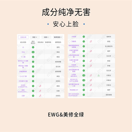Dewy Lab淂意晨露保湿妆前喷雾隔离底妆服帖不卡粉 商品图4