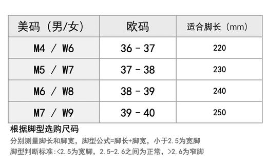 CROCS （卡骆驰）新联动款2（中性款） 商品图4