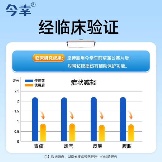 今幸牌 车前草蒲公英片 专利护胃 保护胃粘膜损伤 0.75g/片*30片/瓶 商品图3