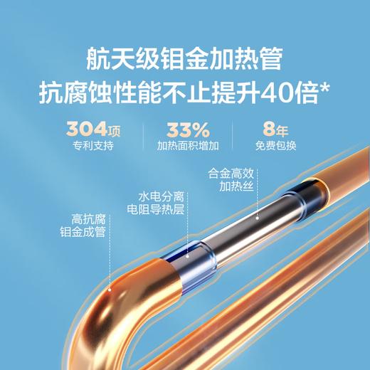 海尔电热水器60升 HC3新 搪瓷无缝内胆租房优选5.5倍大水量2200W速热家用洗澡储水式  专利防电墙 商品图5