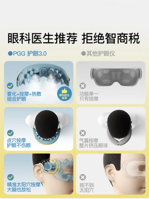 PGG儿童护眼仪学生眼部按摩雾化蒸汽热敷润眼缓解干眼疲劳 中小学生专用 商品图2