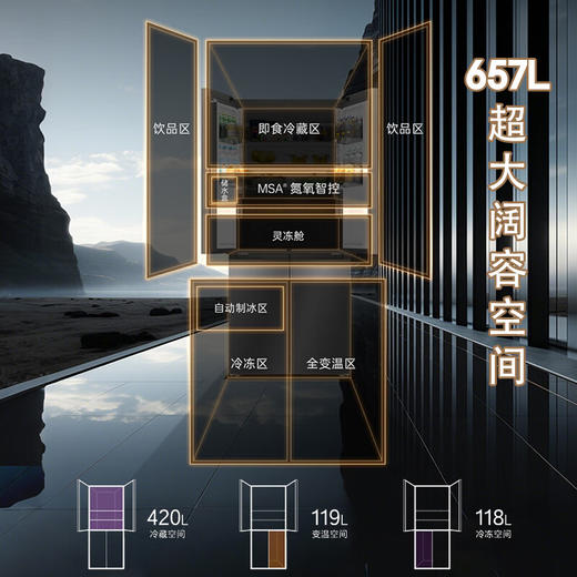 卡萨帝（Casarte）天成系列657升十字门冰箱自动制冰零距离自由嵌入式双系统MSA氮氧保鲜智慧动态除菌 双域变温空间+底置循环风幕保鲜科技657WGCTDAGDXU1 商品图3