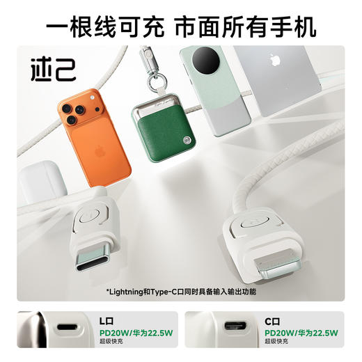 这才是小身材大容量还高颜值🔋【带溯源码3C充电宝】述己轻巧充电宝自带线快充超薄便携大容量10000毫安移动电源适用苹果15iPhone华为小米可上飞机 商品图8