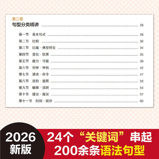 新版标准日本语同步语法手册：初级 商品图1