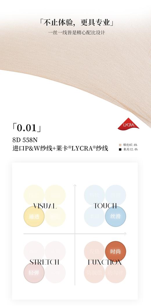 直发 超级好穿便宜又好搭腿美颜神器【Novelty feel透薄防勾美肤袜 丝袜】 商品图1