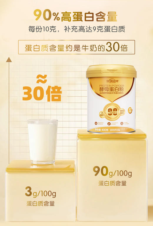 酵母蛋白粉白金版 400g/罐 90%高含量 麦香味 商品图2