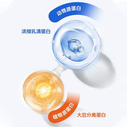 【4盒装】聚禄堂全骨全关节营养粉 42g/盒（6g*7）香浓奶味 商品图3