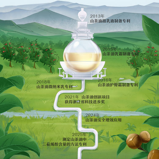 松达婴儿山茶油霜68g新生儿初春润肤保湿舒缓 商品图4
