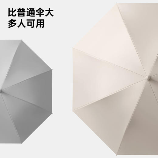 【分销】花觉超大配色高尔夫伞，30寸8骨，比普通伞大多人可用 商品图3