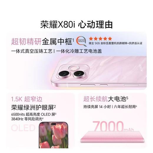 荣耀X80i 商品图4
