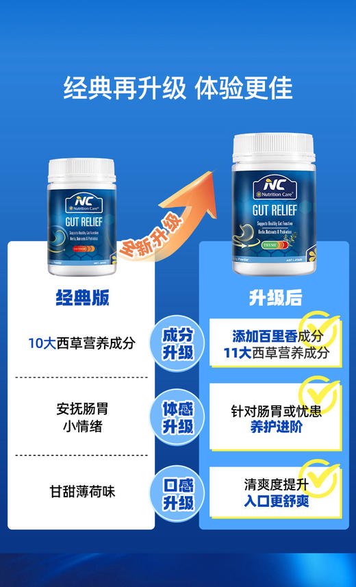 【清幽养胃 双效协同 】澳洲NC纽新宝养胃粉经典款  保质期到28年9月 商品图0
