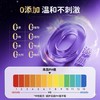 君子物G乐丸 新款上市 外翻+前高喷射   适合烧0 1不猛别买 商品缩略图4