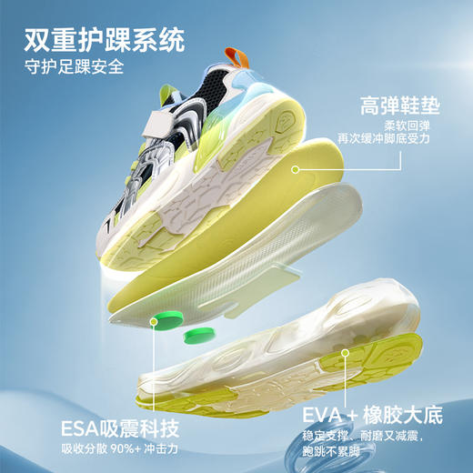 卡特兔童鞋儿童运动鞋男童女童2026年夏季防滑耐磨透气儿童凉鞋 商品图2