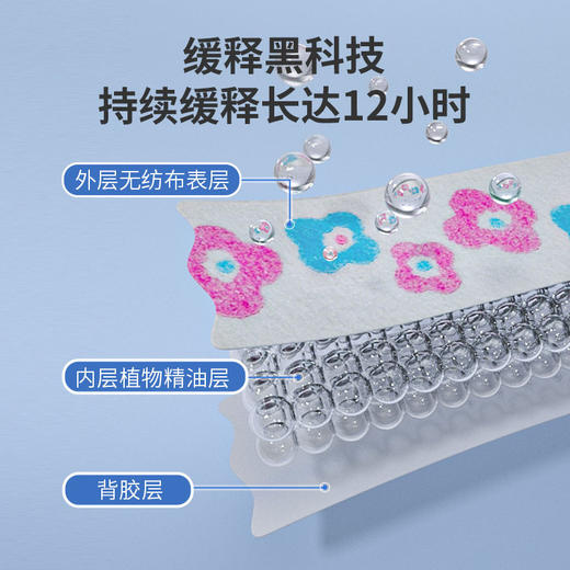 kincho日本金鸟家用户外植物精油香贴卡通随身贴成人手链精油手环 商品图2