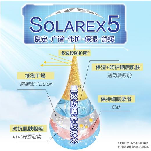 曼秀雷敦新碧 水薄清爽防晒露SPF50+ 80g/支 商品图4