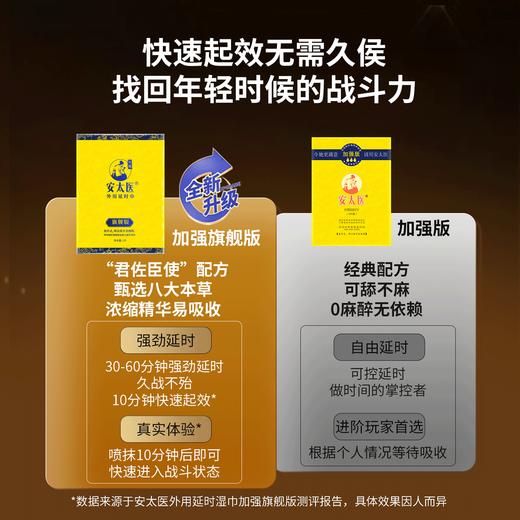 【直供】安太医旗舰版外用延时湿巾 商品图6