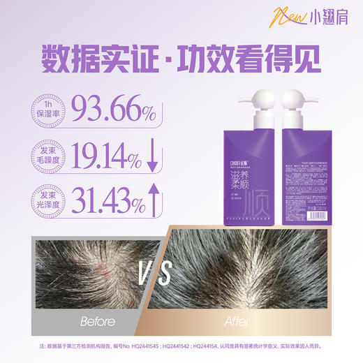 第3代新升级！2026新款 征服青蒿止痒洗发水小翘肩系列，生姜强韧、去屑净爽、控油蓬松、滋养柔顺系列洗发乳 商品图4