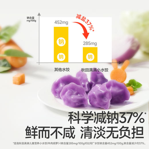 【冷链】【59任选5件送1件】儿童营养小水饺135g猪肉菌菇/虾仁三鲜/牛肉胡萝卜，不叠加店铺满赠，不叠加满减和会员折扣 商品图3