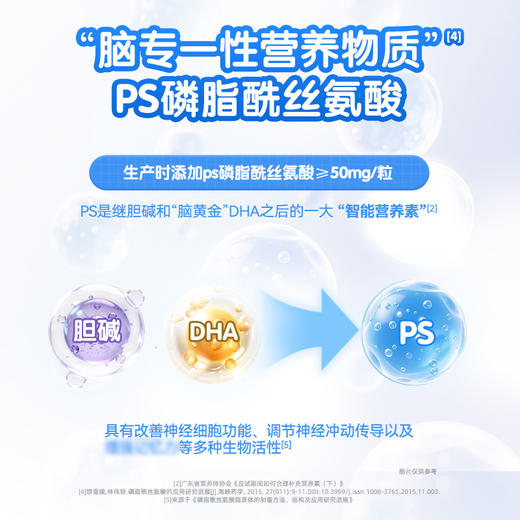 龙牡读书郎冲刺套餐：9盒GPC胆碱+12盒DHA 商品图9