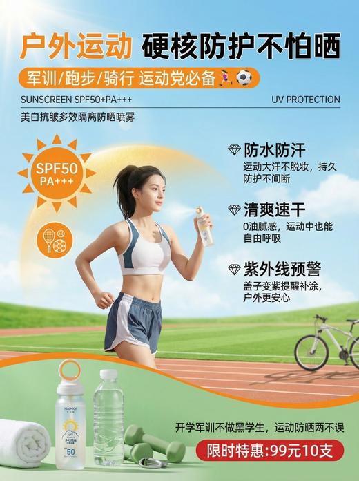 【可上飞机】麦米琪硬核防晒白皙保湿喷雾 商品图5
