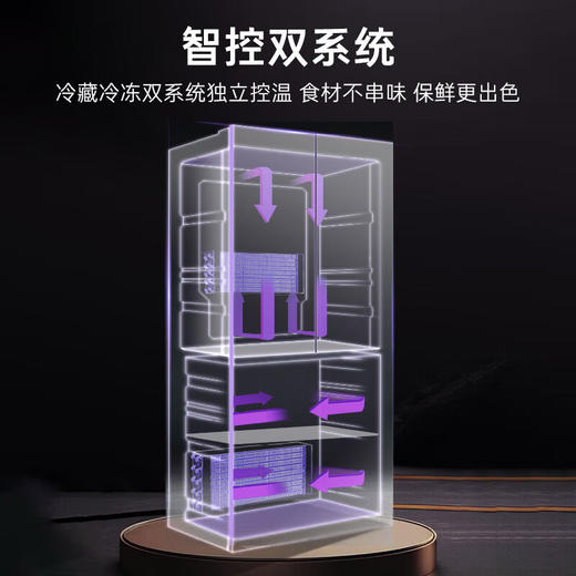 卡萨帝（Casarte）520升法式多门冰箱双系统冷藏冷冻双重除菌净化零距离自由嵌入式一级能效 BCD-520WGCFDM4G6U1 商品图3