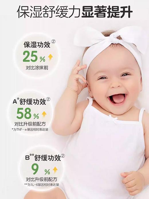 贝亲婴儿牛油果洗发沐浴露宝宝润肤乳面霜润肤油 商品图2