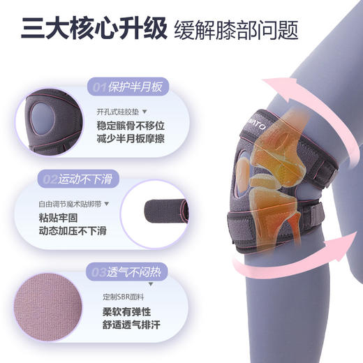 【加厚硅胶软垫！有效防护】轻薄运动护膝盖的护膝登山篮球半月板跑步健身护关节套硅胶髌骨带。xb 商品图1