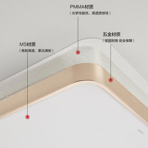 新品🔥欧普 光梦4 1米大尺寸满天星 客厅吸顶灯 商品图4