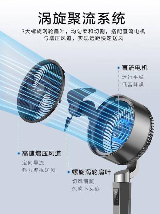 海尔（Haier）空气循环扇电风扇家用京东自营落地扇3D全自动摇头语音直流轻音伸缩电扇HFX-Y2353AP 商品图2
