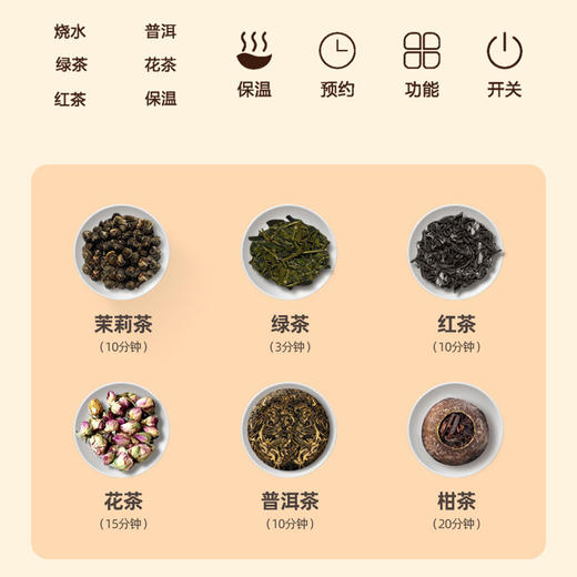 套装养生壶米黄色1升 商品图3