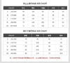 XY｜Skechers斯凯奇外套男女舒适透气运动休闲梭织夹克 L124U149/00NA 商品缩略图6