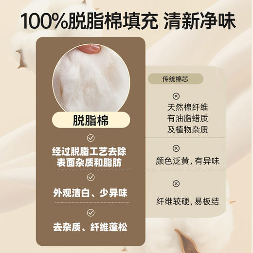 双层纱脱脂棉花夏被(桃霓) 商品图2