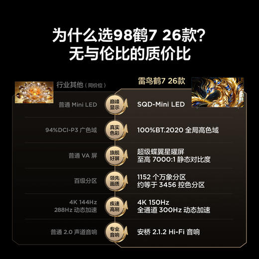 【FFALCON雷鸟】 98鹤7 26款 98英寸 SQD-Mini LED 超级蝶翼星曜屏 万象分区 绚彩XDR 平板电视98R79A 商品图1
