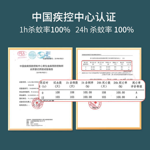 kincho日本金鸟户外家用驱蚊灭蚊杀蚊气雾剂室内防蚊蚊香液200喷 商品图2