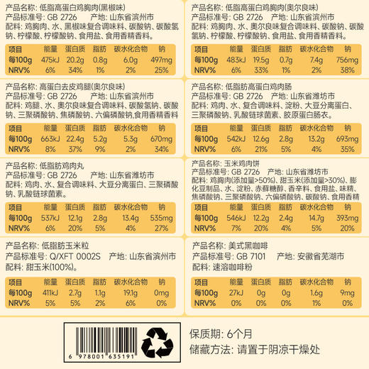三只松鼠 蜻蜓教练_轻食组合7日装909g 商品图7
