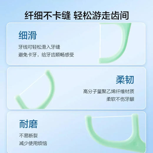 好媳妇一次性牙线家用独立包装便携式高分子细滑牙线棒剔牙护理 商品图2