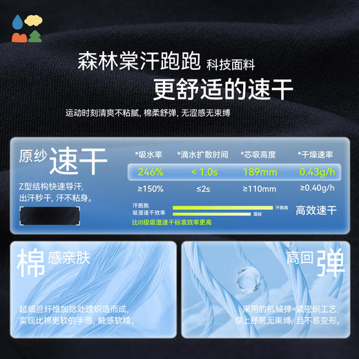 【女童棉感速干短袖】森林棠26夏款汗跑跑女孩24号球衣运动T恤40162474 商品图4