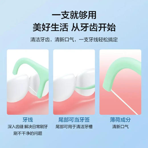 好媳妇一次性牙线家用独立包装便携式高分子细滑牙线棒剔牙护理 商品图1
