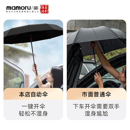 【Mamoru葵 日本防晒伞】 太阳遮阳伞 黑胶全自动 防紫外线晴雨两用雨伞 商品图7